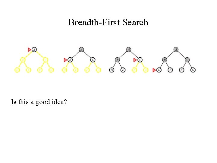 Breadth-First Search Is this a good idea? 