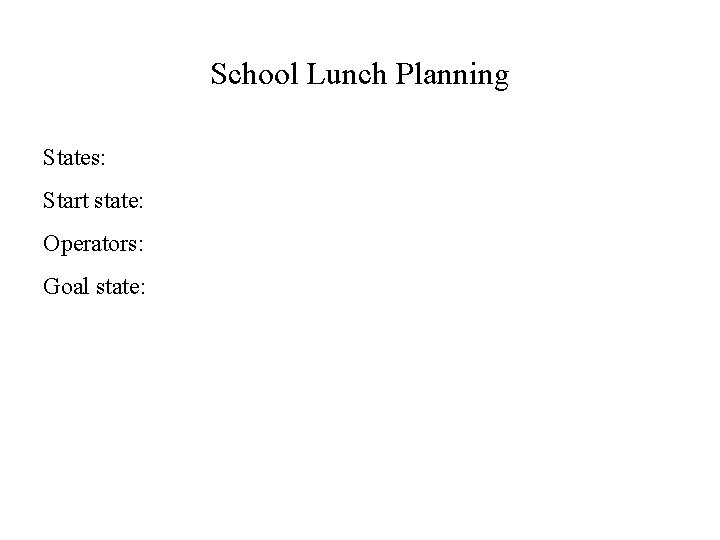 School Lunch Planning States: Start state: Operators: Goal state: 