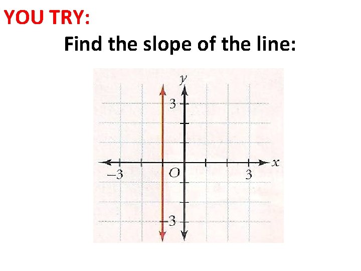 YOU TRY: Find the slope of the line: 