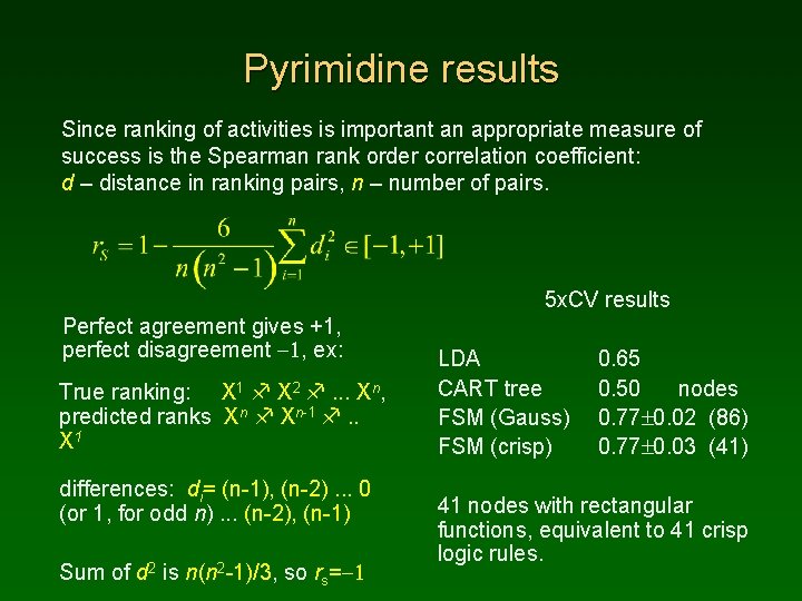 Pyrimidine results Since ranking of activities is important an appropriate measure of success is