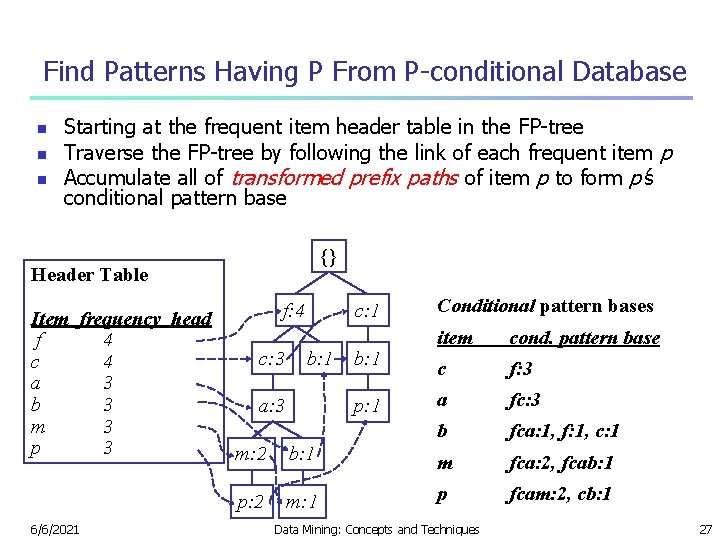 Find Patterns Having P From P-conditional Database n n n Starting at the frequent