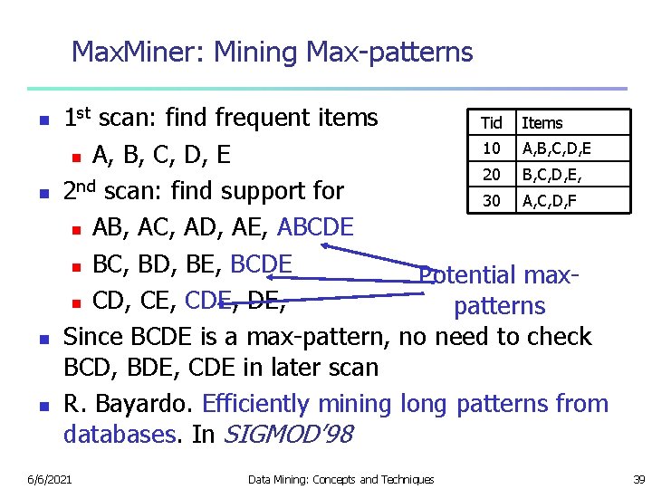 Max. Miner: Mining Max-patterns n n 1 st scan: find frequent items Tid Items
