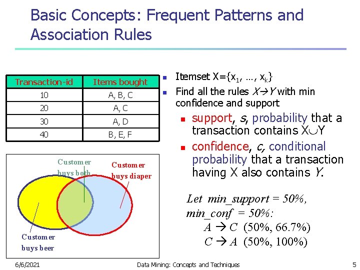 Basic Concepts: Frequent Patterns and Association Rules Transaction-id Items bought n 10 A, B,