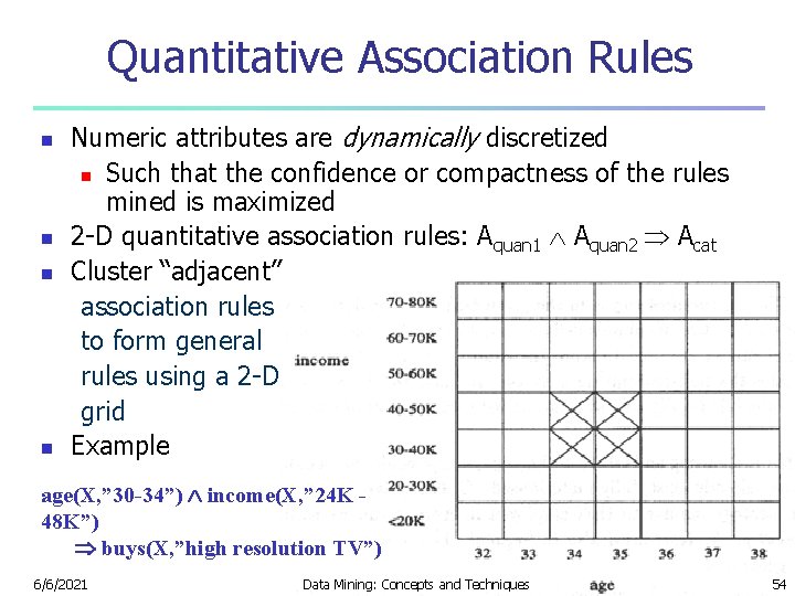 Quantitative Association Rules n n Numeric attributes are dynamically discretized n Such that the