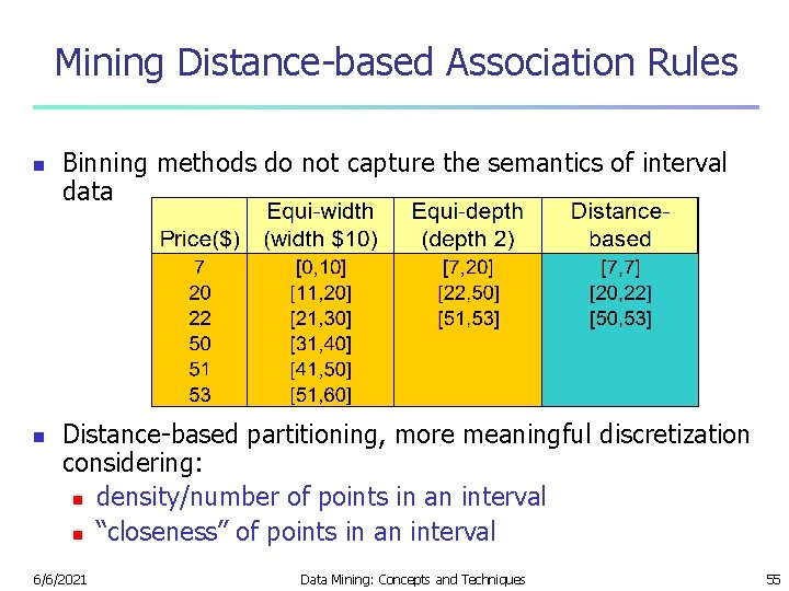 Mining Distance-based Association Rules n n Binning methods do not capture the semantics of