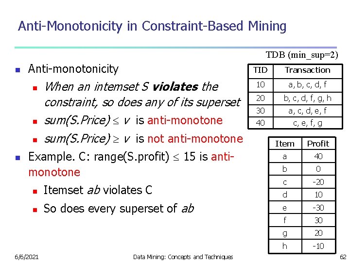 Anti-Monotonicity in Constraint-Based Mining TDB (min_sup=2) n Anti-monotonicity n n When an intemset S