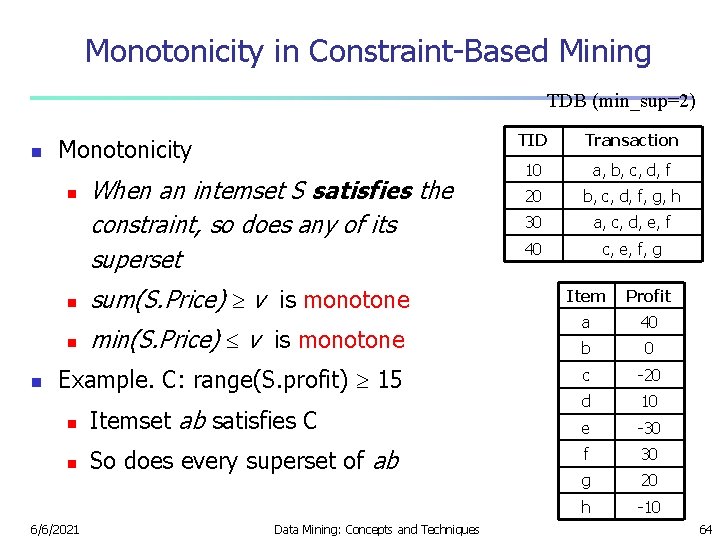 Monotonicity in Constraint-Based Mining TDB (min_sup=2) n Monotonicity n n When an intemset S