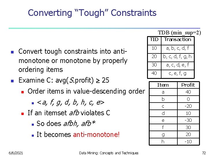 Converting “Tough” Constraints TDB (min_sup=2) n n Convert tough constraints into antimonotone or monotone