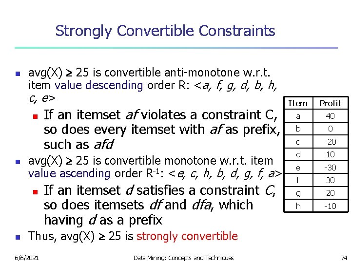 Strongly Convertible Constraints n avg(X) 25 is convertible anti-monotone w. r. t. item value