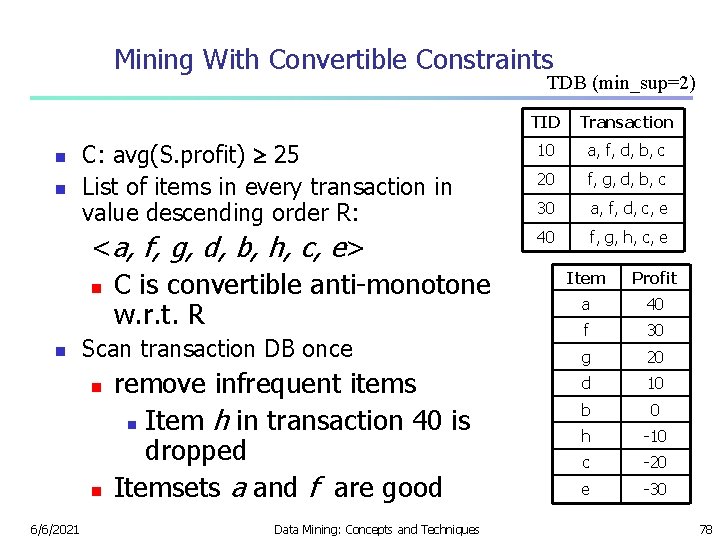 Mining With Convertible Constraints TDB (min_sup=2) n n C: avg(S. profit) 25 List of