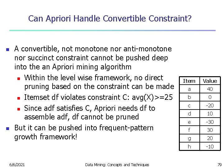 Can Apriori Handle Convertible Constraint? n n A convertible, not monotone nor anti-monotone nor