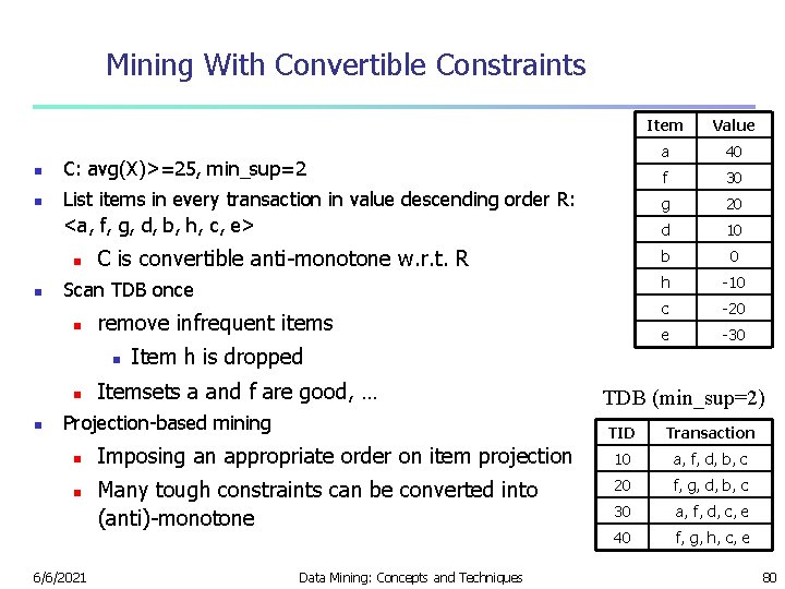 Mining With Convertible Constraints n n C: avg(X)>=25, min_sup=2 List items in every transaction