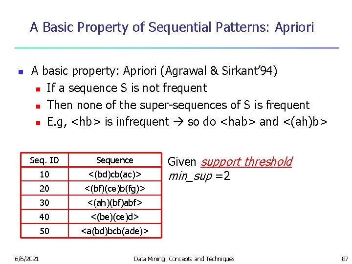 A Basic Property of Sequential Patterns: Apriori n A basic property: Apriori (Agrawal &