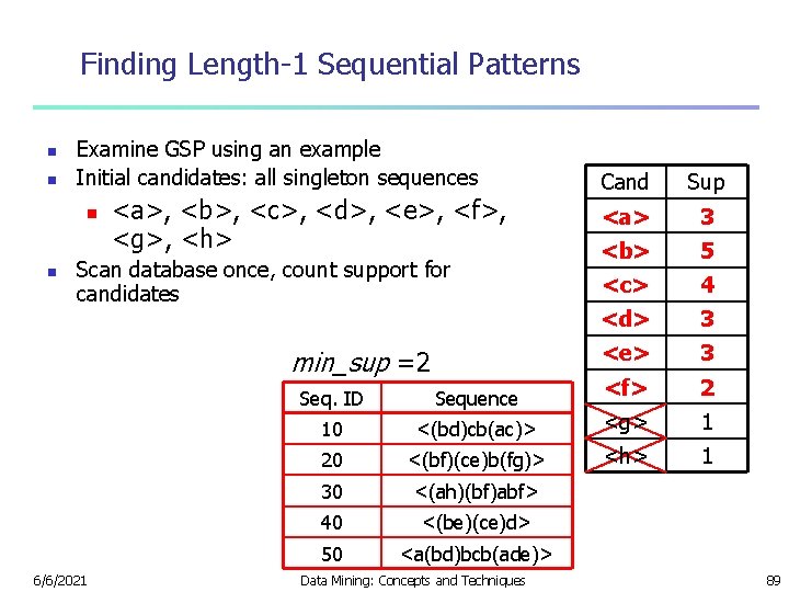 Finding Length-1 Sequential Patterns n n Examine GSP using an example Initial candidates: all