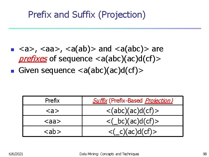 Prefix and Suffix (Projection) n n <a>, <a(ab)> and <a(abc)> are prefixes of sequence