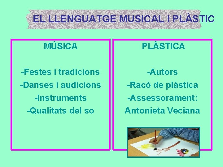 EL LLENGUATGE MUSICAL I PLÀSTIC MÚSICA PLÀSTICA -Festes i tradicions -Danses i audicions -Instruments