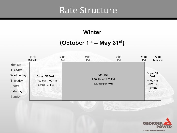 Rate Structure Winter (October 1 st – May 31 st) 12: 00 Midnight 7: