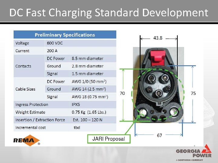 DC Fast Charging Standard Development 