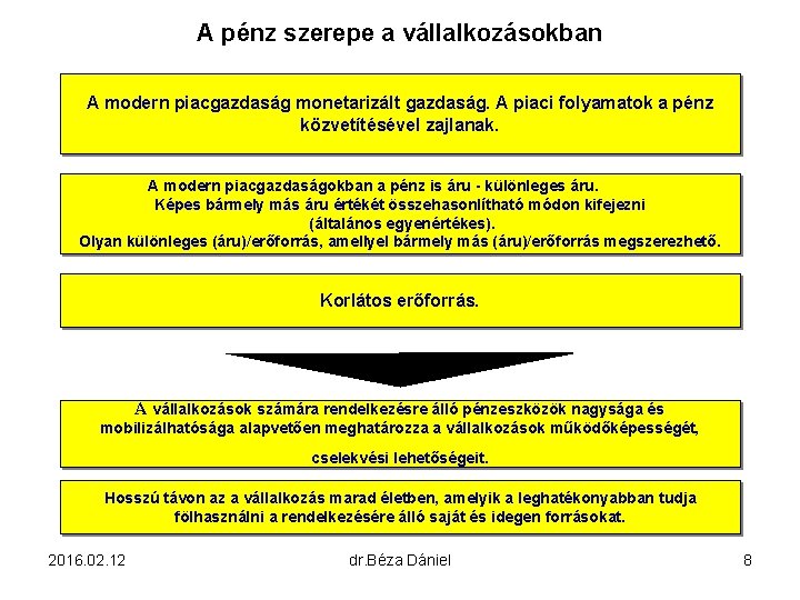 A pénz szerepe a vállalkozásokban A modern piacgazdaság monetarizált gazdaság. A piaci folyamatok a