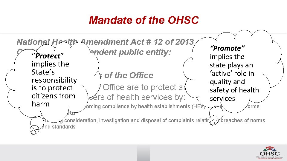 Mandate of the OHSC National Health Amendment Act # 12 of 2013 established the