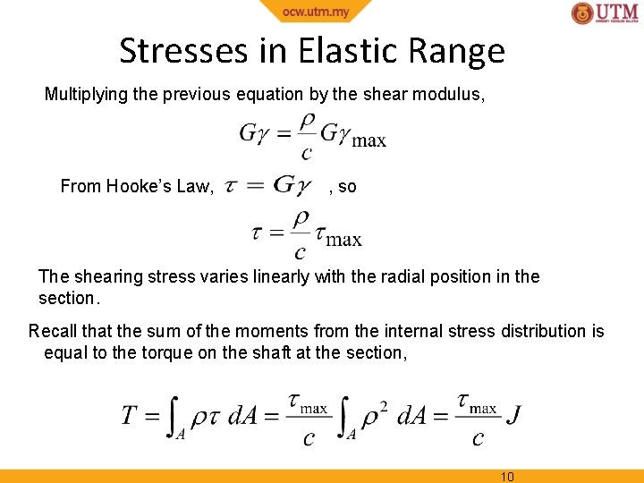 Stresses in Elastic Range Multiplying the previous equation by the shear modulus, From Hooke’s