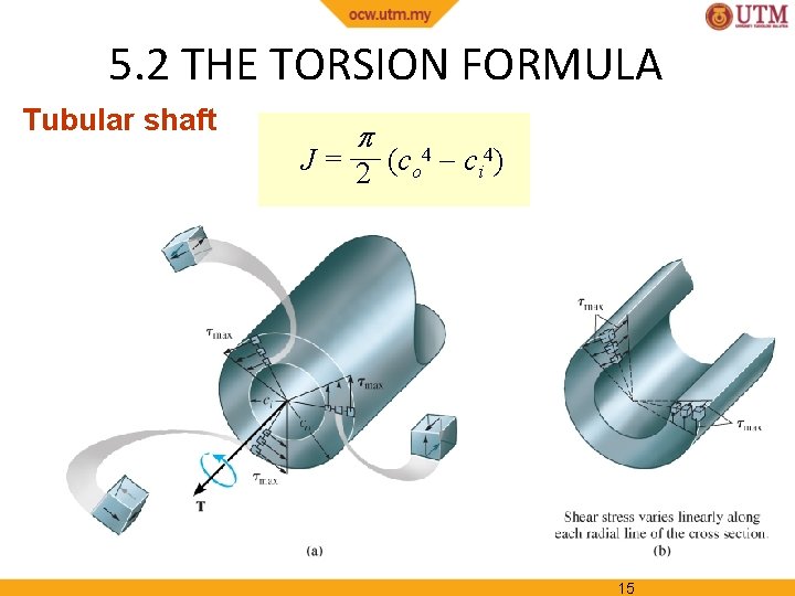 5. 2 THE TORSION FORMULA Tubular shaft J = 2 (co 4 ci 4)