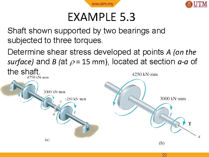 EXAMPLE 5. 3 Shaft shown supported by two bearings and subjected to three torques.