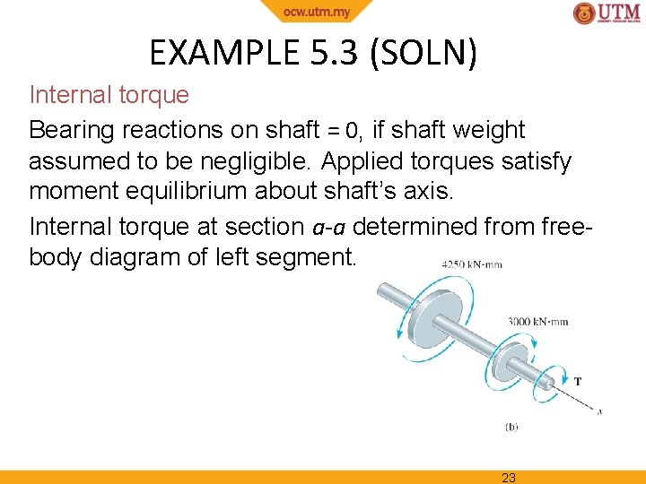 EXAMPLE 5. 3 (SOLN) Internal torque Bearing reactions on shaft = 0, if shaft