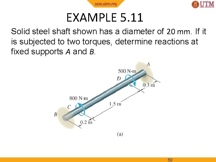 EXAMPLE 5. 11 Solid steel shaft shown has a diameter of 20 mm. If