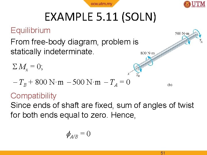 EXAMPLE 5. 11 (SOLN) Equilibrium From free-body diagram, problem is statically indeterminate. Mx =