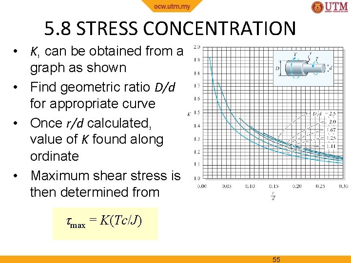 5. 8 STRESS CONCENTRATION • K, can be obtained from a graph as shown