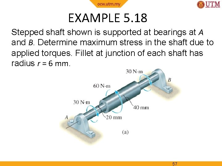 EXAMPLE 5. 18 Stepped shaft shown is supported at bearings at A and B.