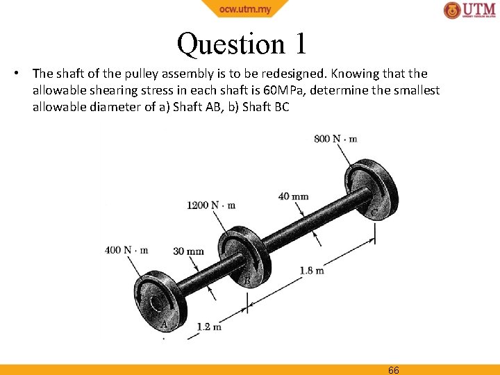 Question 1 • The shaft of the pulley assembly is to be redesigned. Knowing