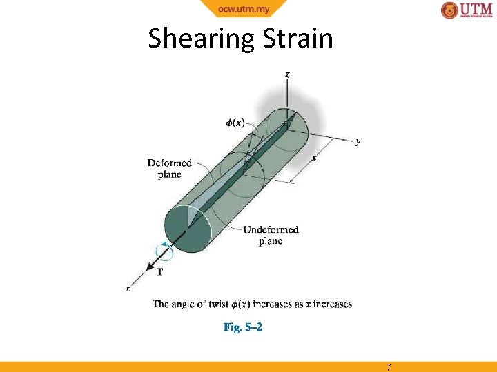 Shearing Strain 7 