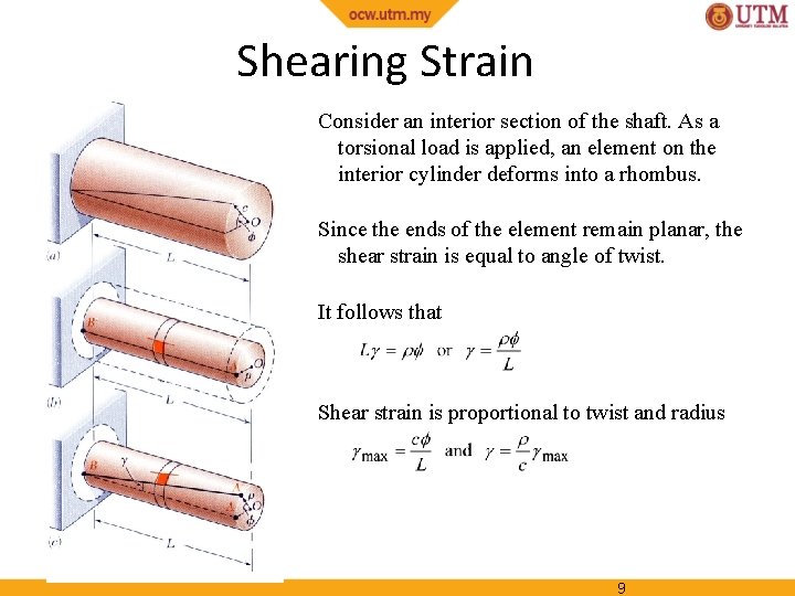 Shearing Strain Consider an interior section of the shaft. As a torsional load is