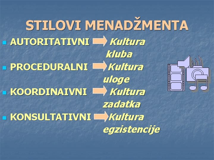 STILOVI MENADŽMENTA n AUTORITATIVNI n PROCEDURALNI n KOORDINAIVNI n KONSULTATIVNI Kultura kluba Kultura uloge