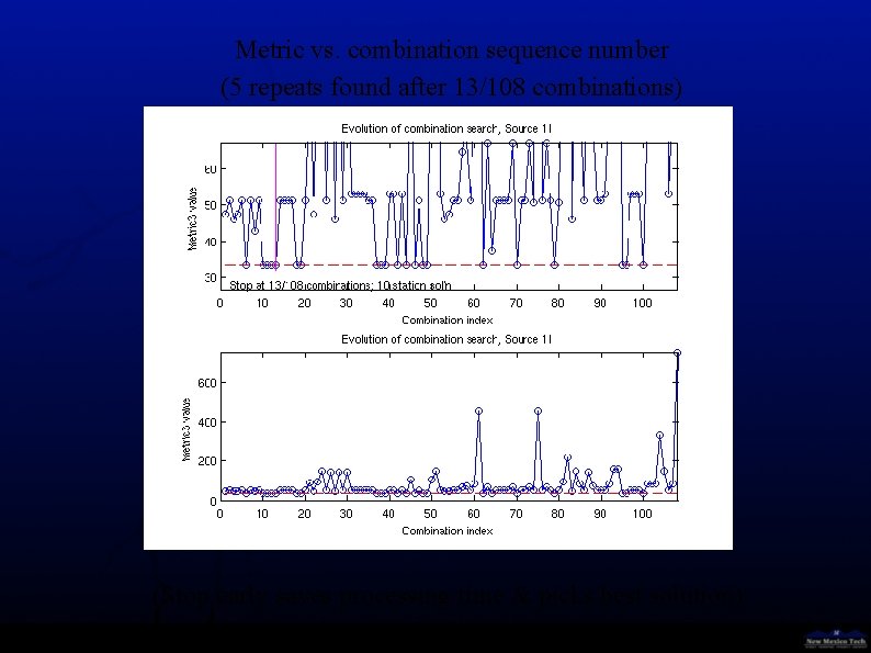 Metric vs. combination sequence number (5 repeats found after 13/108 combinations) (Stop early saves