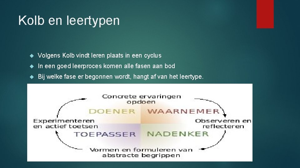 Kolb en leertypen Volgens Kolb vindt leren plaats in een cyclus In een goed