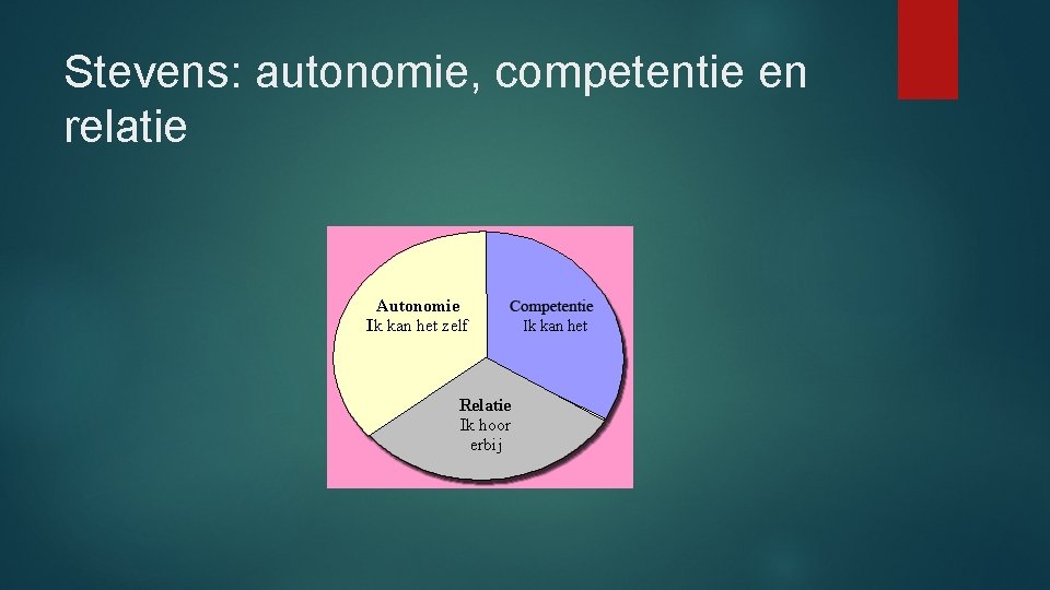 Stevens: autonomie, competentie en relatie 