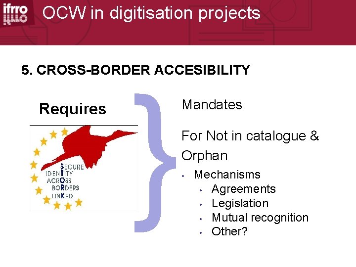 OCW in digitisation projects 5. CROSS-BORDER ACCESIBILITY Requires } Mandates For Not in catalogue