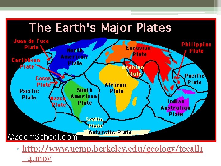  • http: //www. ucmp. berkeley. edu/geology/tecall 1 _4. mov 