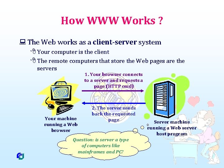 How WWW Works ? : The Web works as a client-server system 8 Your