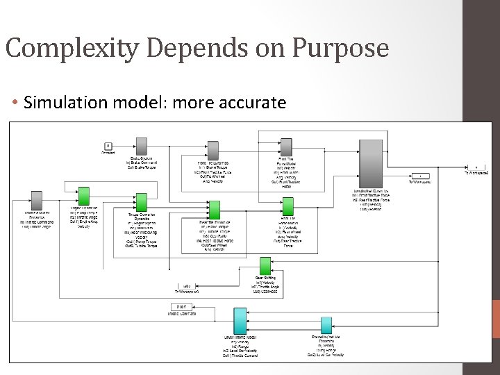 Complexity Depends on Purpose • Simulation model: more accurate 