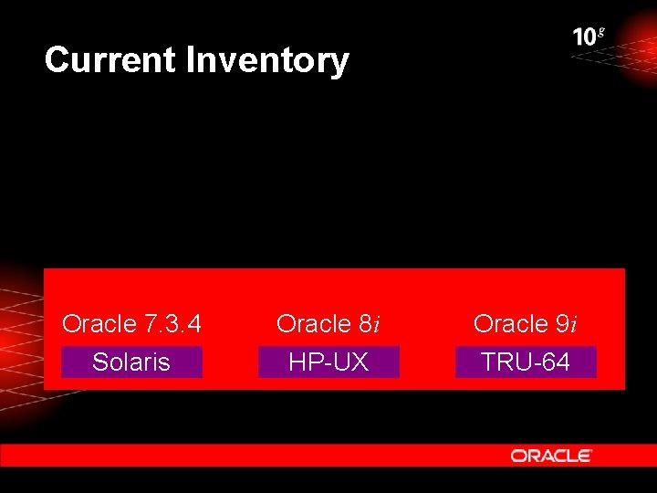 Current Inventory Oracle 7. 3. 4 Solaris Oracle 8 i Oracle 9 i HP-UX