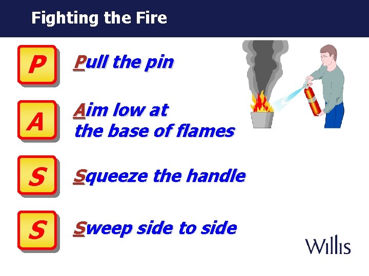Fighting the Fire P Pull the pin A Aim low at the base of