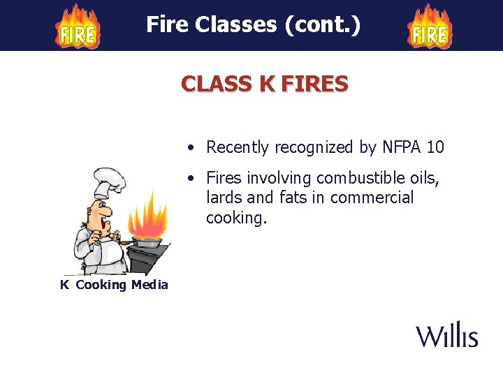 Fire Classes (cont. ) CLASS K FIRES • Recently recognized by NFPA 10 •