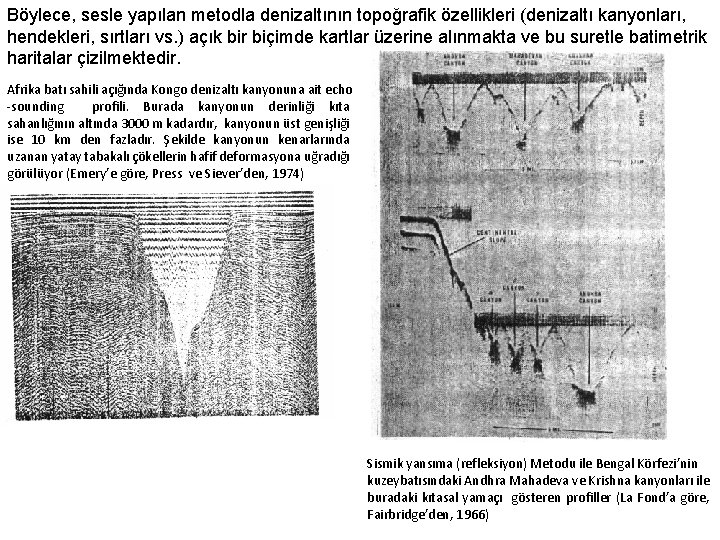 Böylece, sesle yapılan metodla denizaltının topoğrafik özellikleri (denizaltı kanyonları, hendekleri, sırtları vs. ) açık