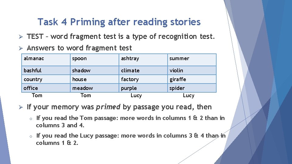 Task 4 Priming after reading stories Ø TEST – word fragment test is a