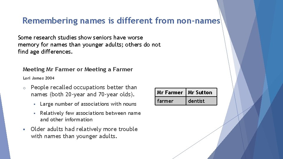 Remembering names is different from non-names Some research studies show seniors have worse memory