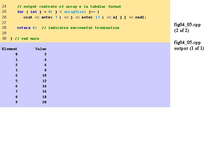 24 25 26 // output contents of array s in tabular format for (